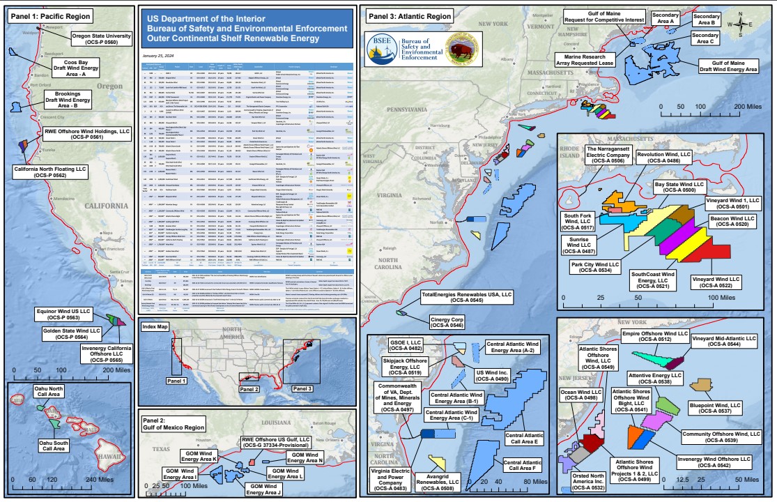 Why US offshore wind power is struggling the good, the bad and the